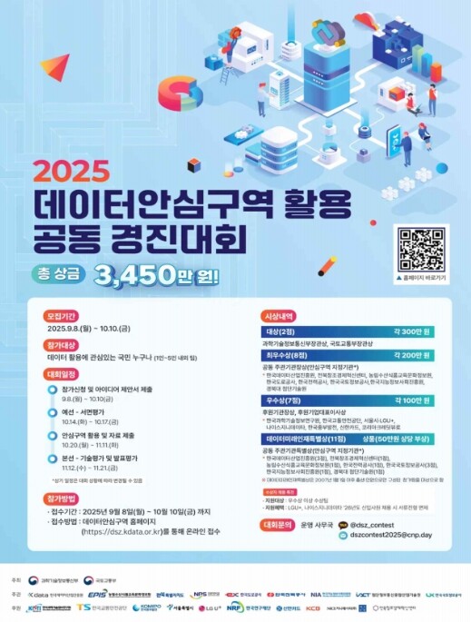 과기정통부-국토부, AI·데이터 활용...