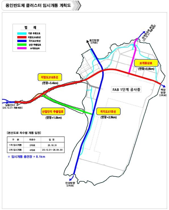 용인반도체 산단 통과 지방도 2개 노...