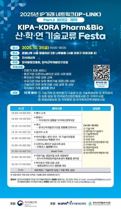 지식재산처, ‘지식재산 거래 네트워크...