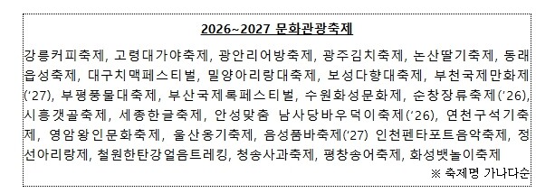 문화체육관광부, 세계인 사로잡은 
