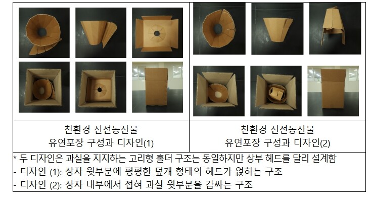 농촌진흥청, 대형 과일류 파손 줄이는...