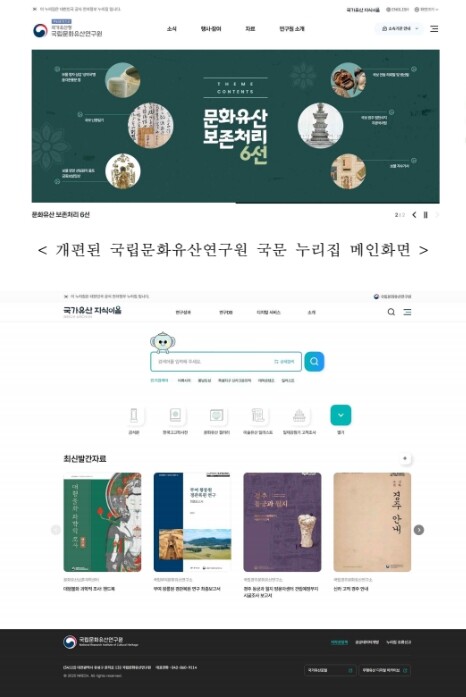 국가유산청 국립문화유산연구원, 