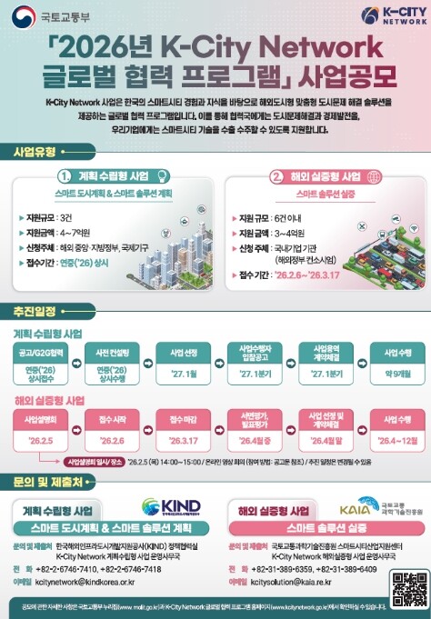 국토교통부, 해외 도시에서 실증·사업...