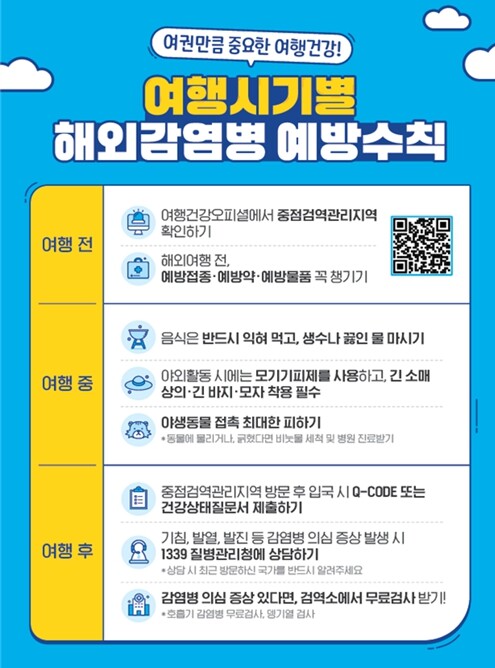 박형준 시장, “설 연휴 감염병 비상...