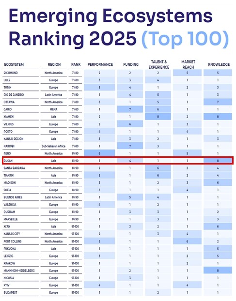 박형준 시장, 제이에프 고티에 CEO...