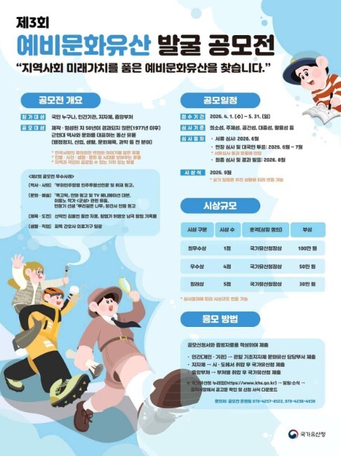국가유산청, 근현대 역사·문화 대표 ...