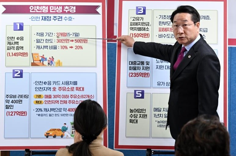 인천시, 중동 전쟁 發 민생위기‘인천...