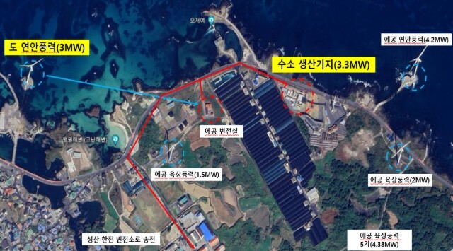 제주도, 풍력 전기 ‘직거래’로 청정...