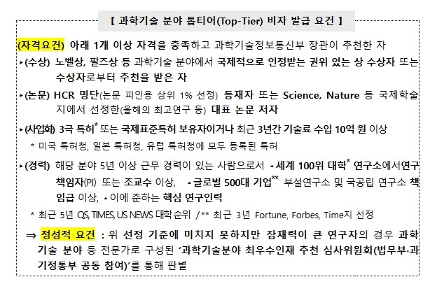 과학기술정보통신부, 세계 최고 과학자...