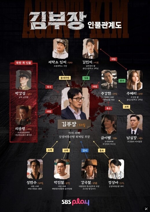 [SBS 김부장] 아빠 유니버스 액션...