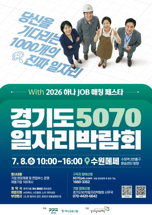 AI 면접부터 현장채용까지…경기도·하...
