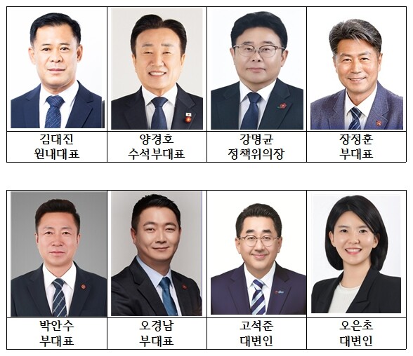 김대진 원내대표, 제13대 제주특별자...