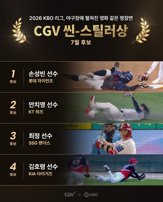 ‘월간 CGV 씬-스틸러상’ 7월 수...