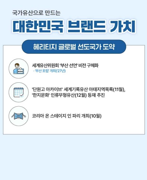 국가유산청, 국민과 함께 지키고, 미...