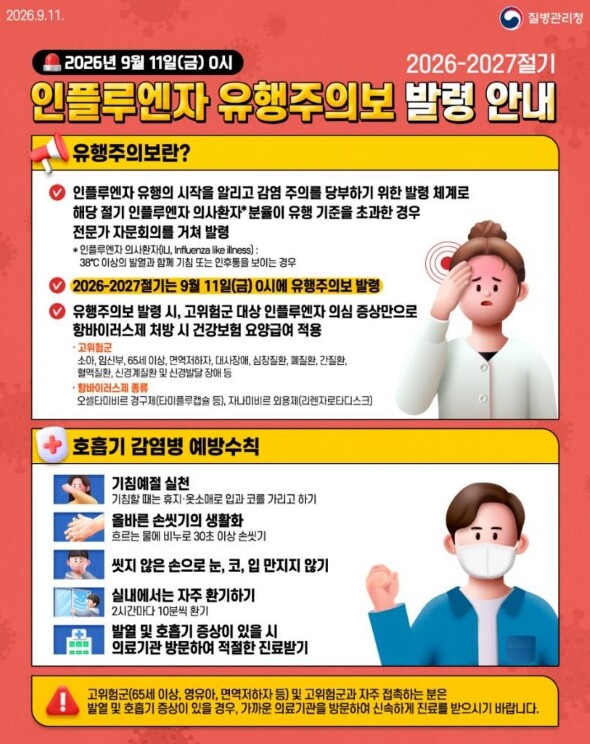 예년보다 빨라진 인플루엔자 유행…경기...