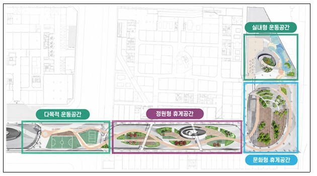 출퇴근길 지하철역이 운동공간으로…문정...